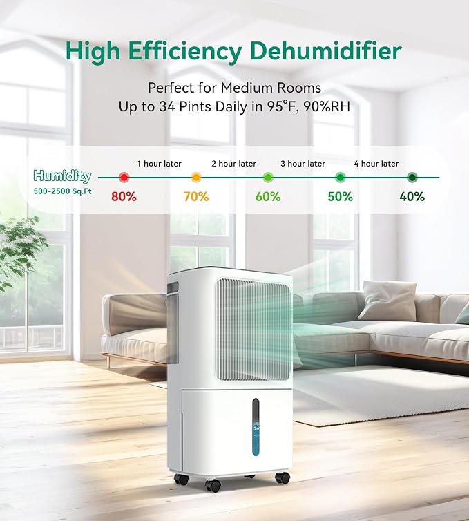 VEAGASO 34 Pint/D Dehumidifier for Basement - Image 2