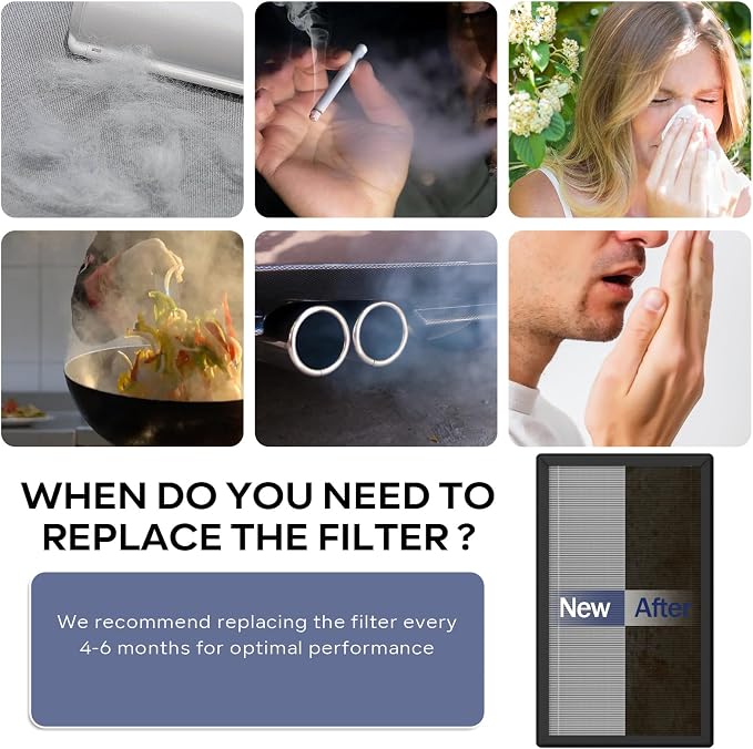 AP2 Replacement Filter Compatible - Image 7