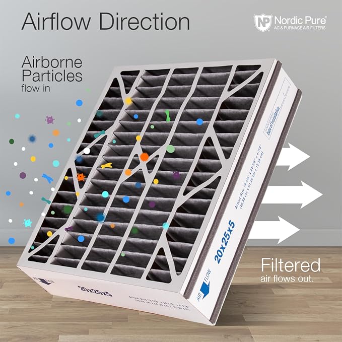 Nordic Pure 20x25x5 Air Bear Air Filter Replacement MERV 12 Pleated + Carbon 1 - Image 8