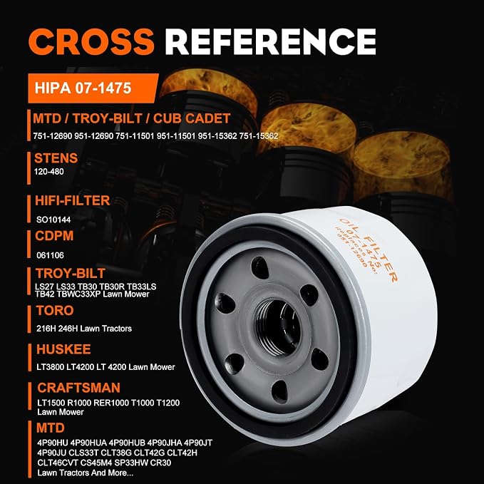 Hipa 951-12690 Oil Filter for MTD 4P90MUD 4P90MUC 9X90HU 7T84JU 4P90HU - Image 2