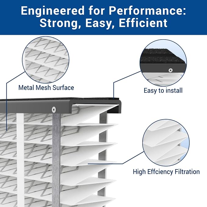 2 Pack, 410 Replacement Air Filter, Nominal Size: 16x25x4, Actual Size: - Image 3