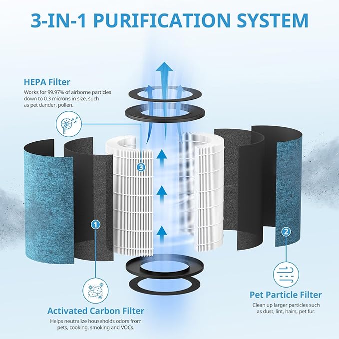 HP302 Replacement Filter Compatible - Image 2