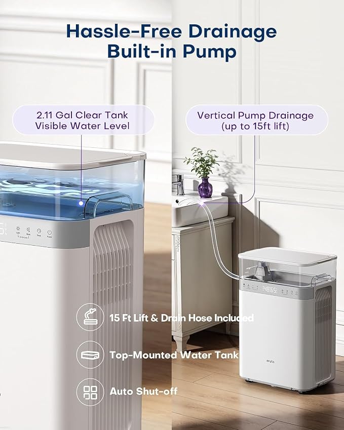 avylo 5000 Sq.Ft Energy Star Most Efficient 2025 Dehumidifier, Max 90 Pint/Day - Image 3