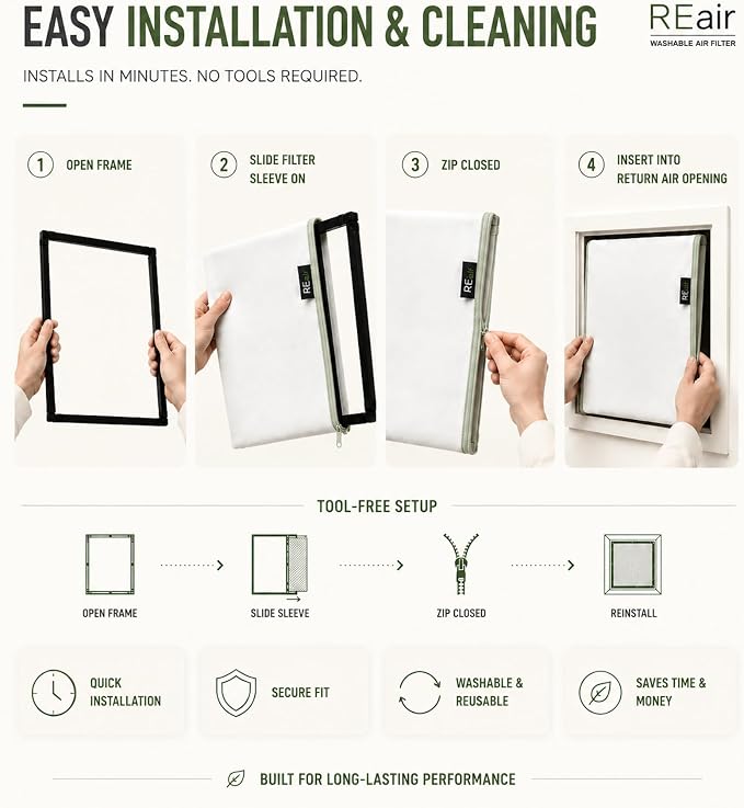 Reair 18x25x1 Air filter, Washable and Reusable Air Filter 18x25x1 - Image 6