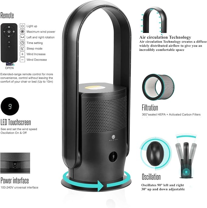 ULTTY Bladeless Tower Fan for Bedroom, Ultra Quiet Standing Fan, 9 Speeds 3 - Image 2