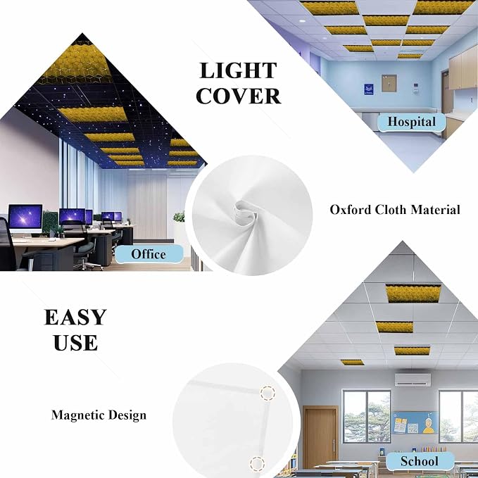 2x4 ft Fluorescent Light Cover for Ceiling Modern Yellow Gradient Geometric - Image 5