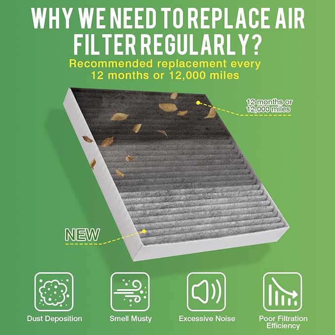Engine & Cabin Air Filter Fit for 2024-2026 Chevrolet Chevy Trax, 2021-2026 - Image 6