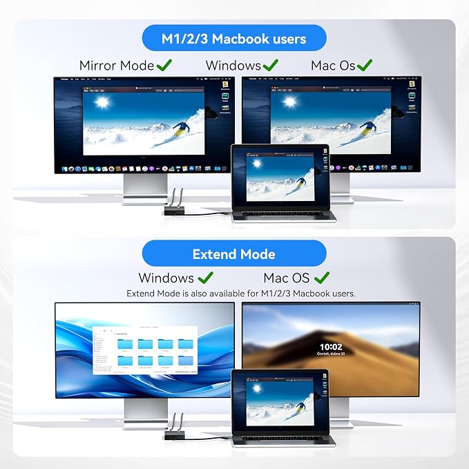 ACASIS USB C to Dual HDMI DisplayLink Adapter, 2 HDMI & 3 USB-A Ports, 100W PD - Image 5