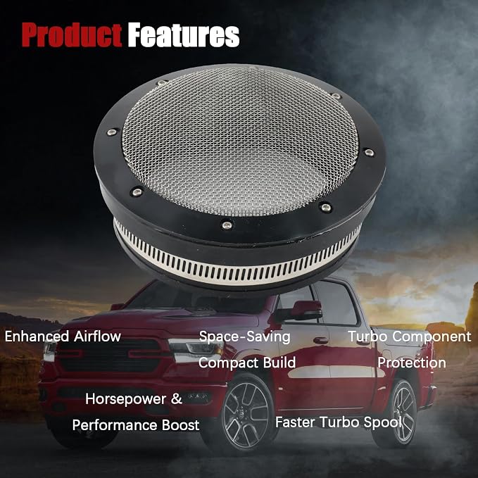 Turbo Filter 4-inch & 3.5-inch Turbo Screen Protector - Image 4