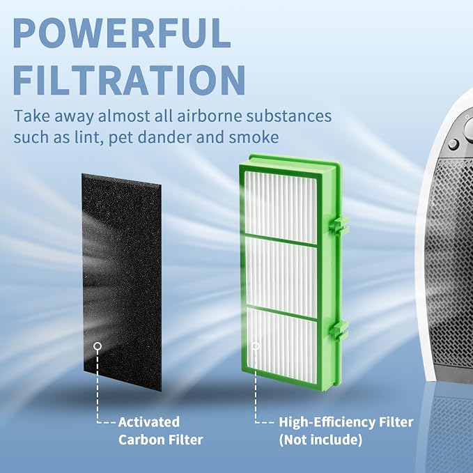 HAPF30AT Filter Replacement for Holmes AER1 Filter Replacement, Compatible - Image 3