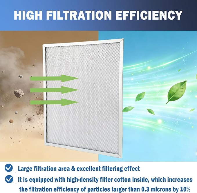 4 Pack 50000293-002 Post Filter 16" x 12.5" Fit - Image 4