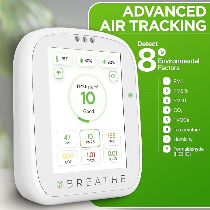 BREATHE Airmonitor Plus Indoor Air Quality Monitor – Smart CO2, PM1 PM2.5 PM10 - Image 2