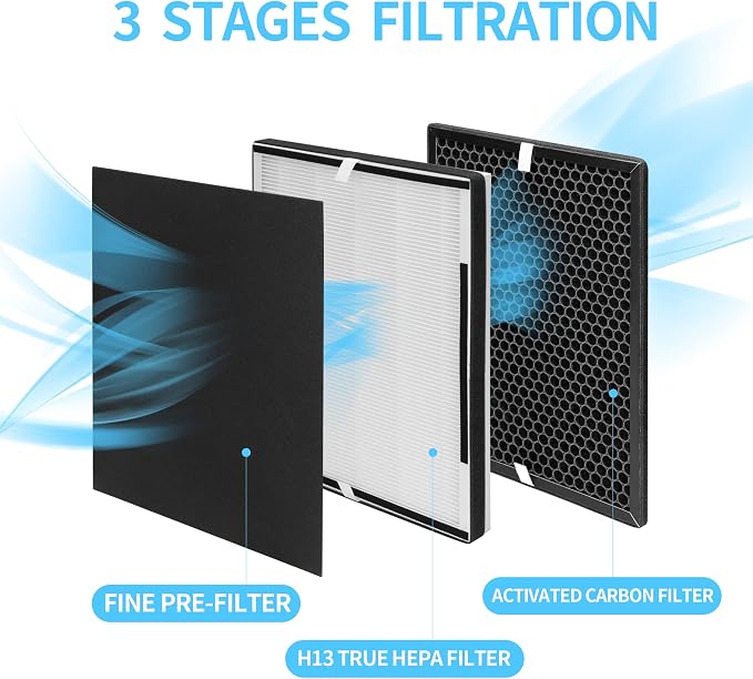 XP360 Replacement Filter Set Compatible - Image 5