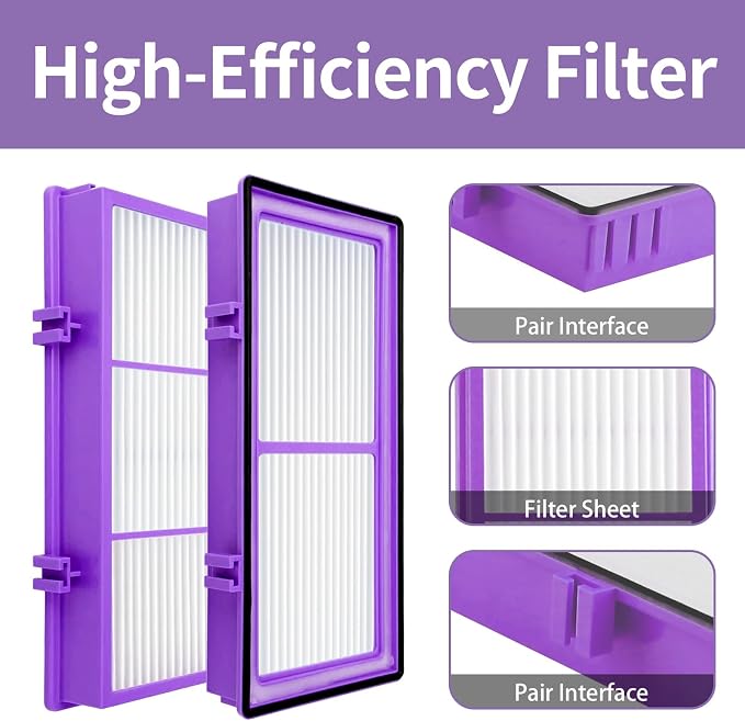 HAPF300AP Performance Plus Filter Replacement - Image 5