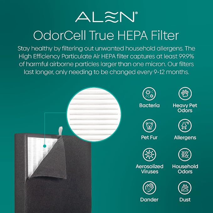 Alen Air Filter BF35-Odor Replacement HEPA Filter - Image 4