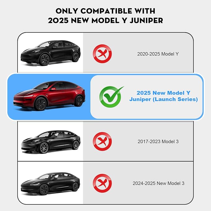 Grille Mesh Inserts for 2026 Tesla New Model Y Premium Front Air Inlet Vent - Image 3