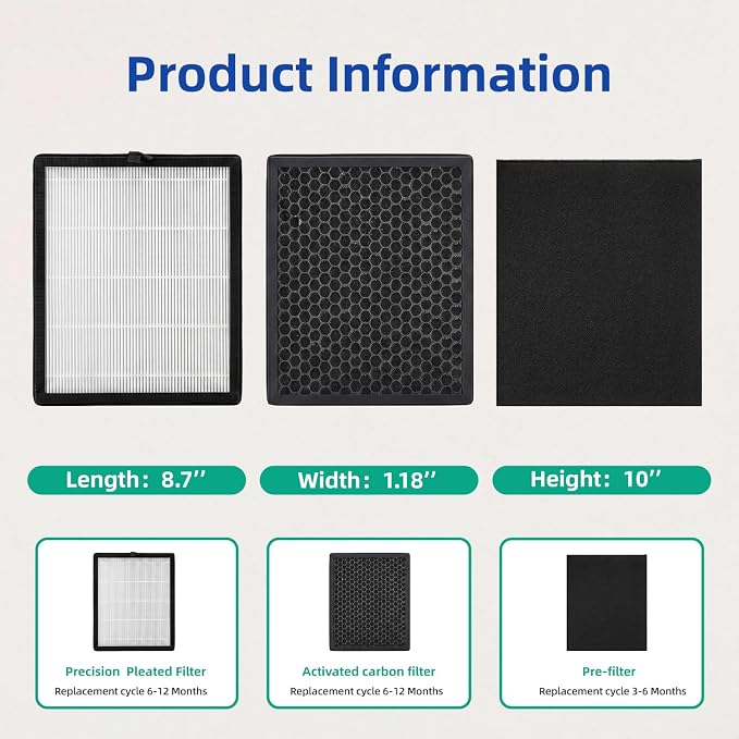 8 Pack Replacement Filter Set for AEOCKY & Cybertron Air Purifiers, Premium H13 - Image 7