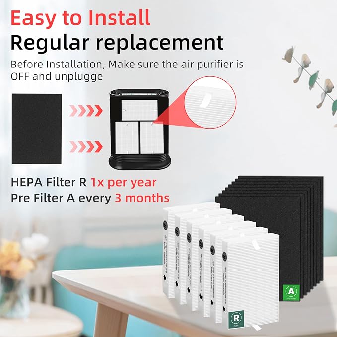 HPA300 Replacement Filters for Honeywell HPA300 Series Air Purifier, Replace - Image 6