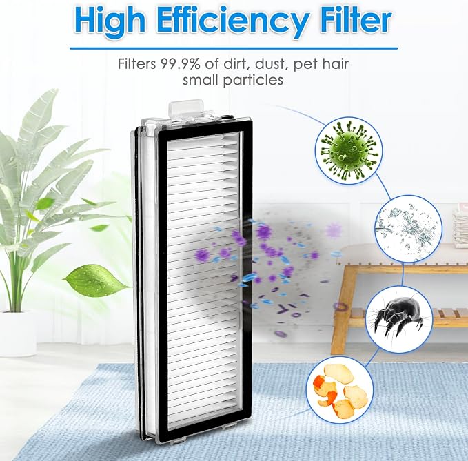 Qrevo Curv 2 Flow HEPA Filters Compatible - Image 2