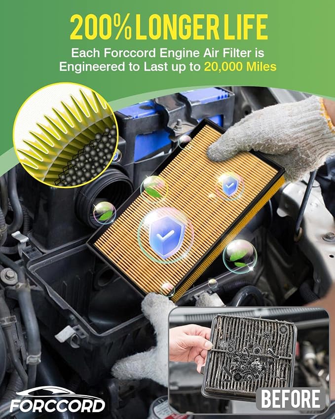 Cabin & Engine Air Filter Fit for RAV4 Hybrid, Camry Hybrid, Highlander Hybrid - Image 5