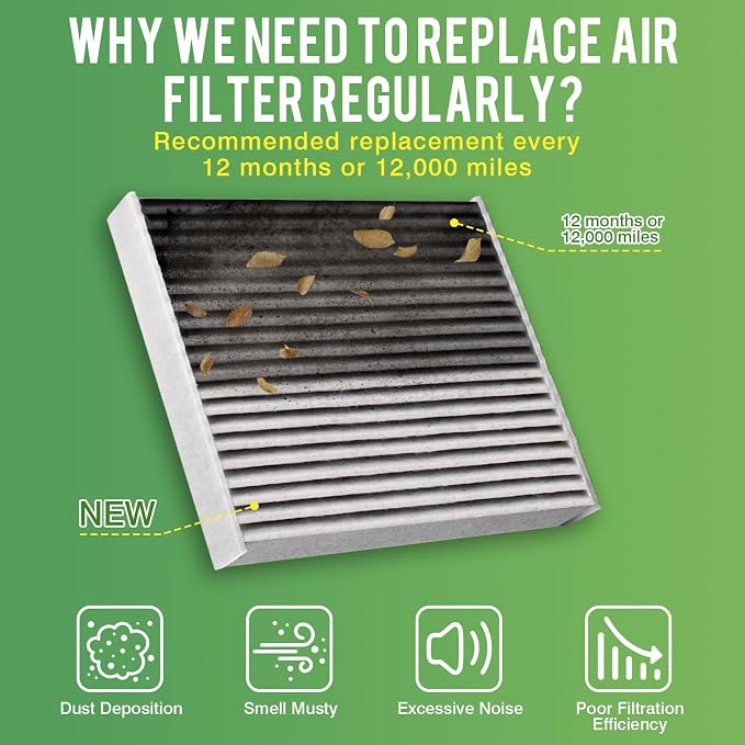 Cabin & Engine Air Filter Fit for Nissan Sentra 2.0L 2020-2024 Activated Carbon - Image 6