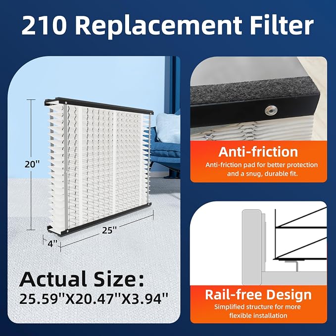 210 Replacement Air Filter, MERV 11, Actual Size: 20.47"x25.6"x3.94", Nominal - Image 4