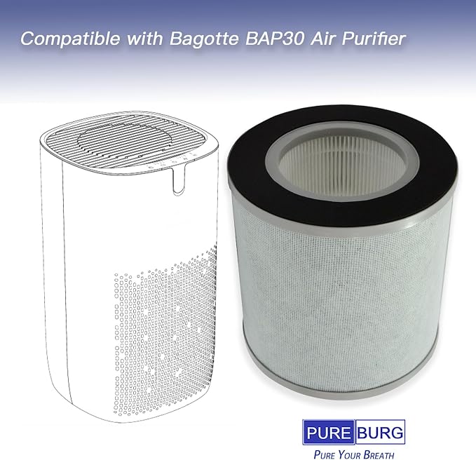 PUREBURG Replacement True HEPA Filters Compatible - Image 2