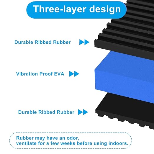 Jiozermi 4 Pcs Anti Vibration Pads, Heavy Duty Rubber Sound Dampening Mat Shock - Image 2