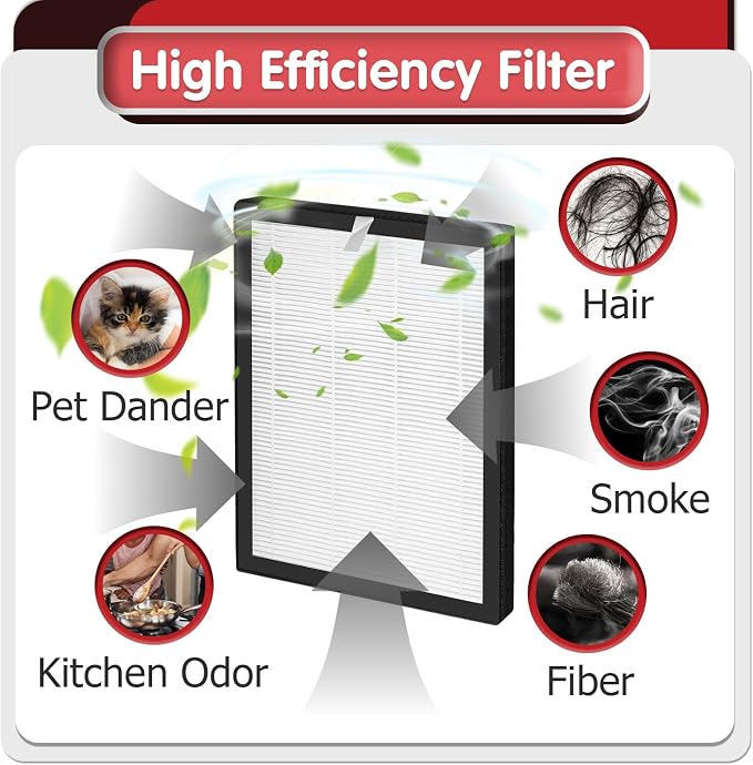 6 Pcs 9000 Filter Replacement Compatible - Image 6