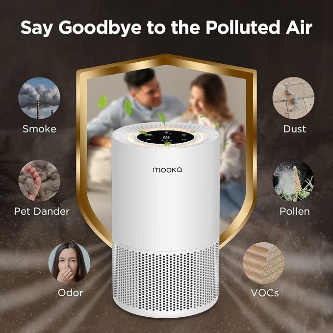 Air Purifiers for Home Large Rooms up to 1200ft², MOOKA H13 True HEPA Air - Image 2