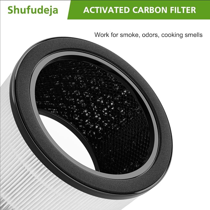 2 Pack H7121101 Replacement Filter, Compatible - Image 7