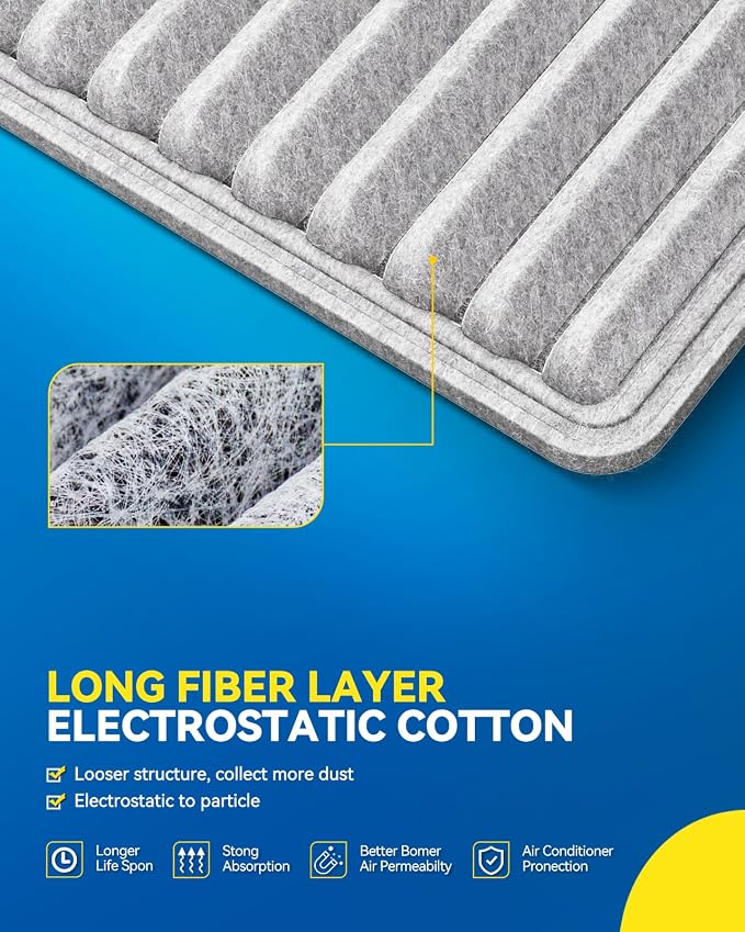 PHILTOP HEPA Cabin Air Filter w/Activated Carbon, Compatible - Image 5