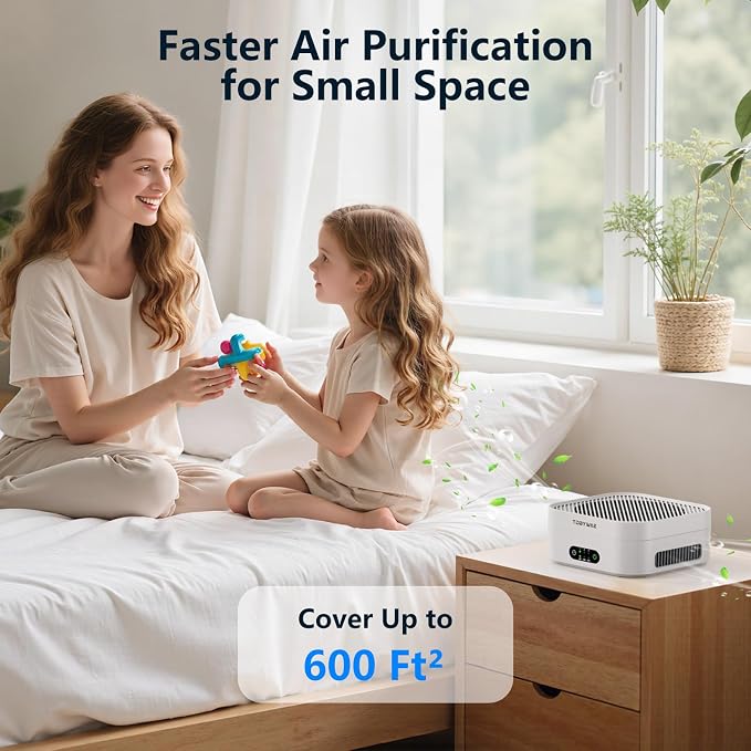 Air Purifiers for Home Bedroom Up to 600 ft², True HEPA Air Purifier for Pets - Image 4