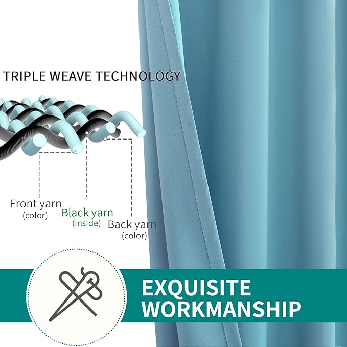 BGment Blackout Curtains - Grommet Thermal Insulated Room Darkening Bedroom and Living Room Curtains, Set of 2 Panels (70 x 84 Inch, Aqua)