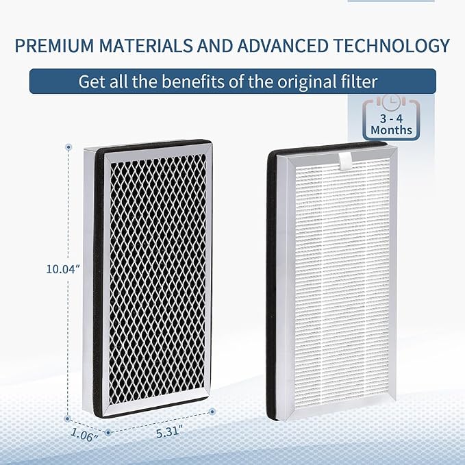 2 Pcs MA Series 15 Replacement Filter, 3-in-1 Composite Filter - Image 4