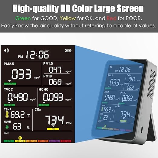 Professional Indoor Air Quality Monitor - Image 4