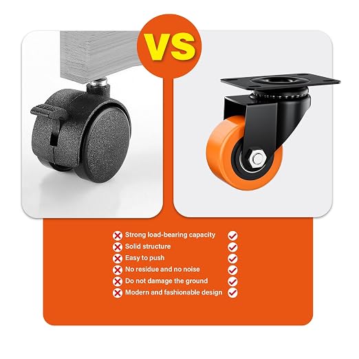 2.5" Swivel Plate Casters Set of 8 Heavy Duty 800 lbs | Orange PU, Non-Marking - Image 5