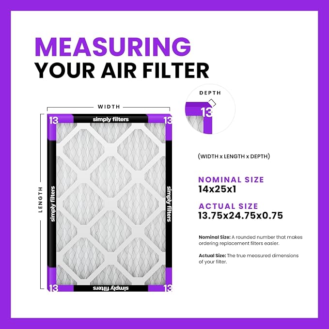 Simply 14x25x1 Air Filter, Merv 13, 12 Pack, Furnace Air Filter - Image 2