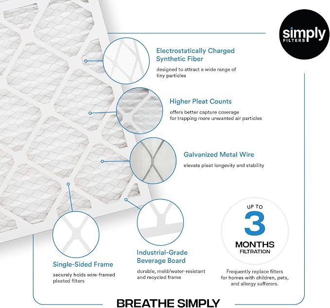 Simply 16x21x1 Air Filter, Merv 8, 6 Pack, - Image 4