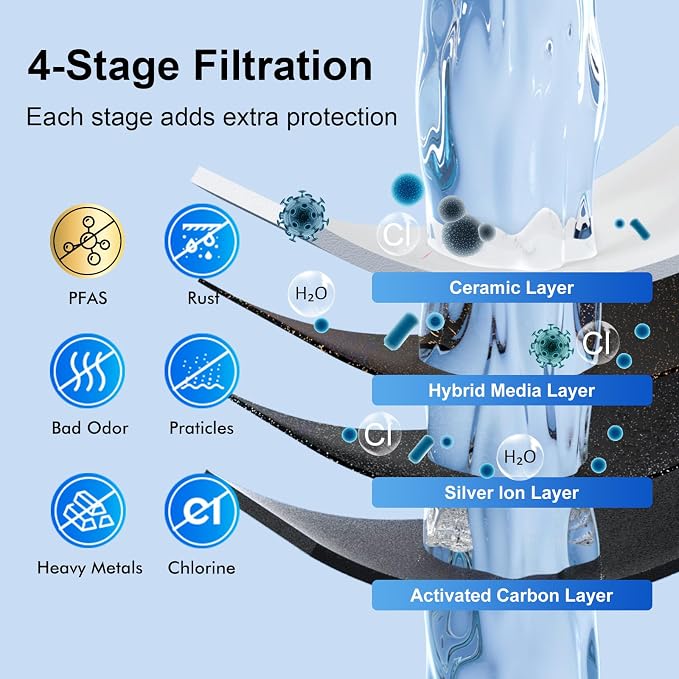 Purewell K Series 4-Stage 7-In Ceramic Water Filter Replacement, Certified to - Image 3