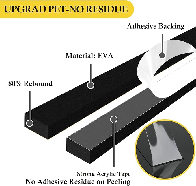 fowong Air Conditioner Window Seal Kit 1" x 1" – Neoprene Foam Tape Weather - Image 8