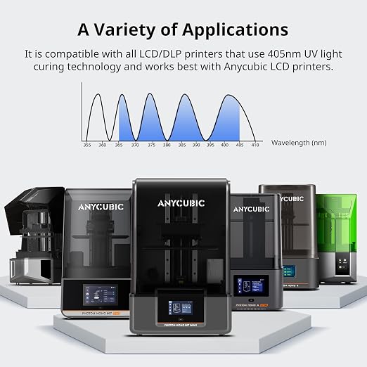 ANYCUBIC ABS-Like Resin 3.0, 3D Printer Resin - Image 8