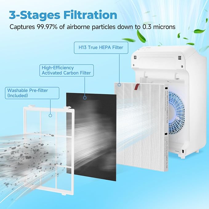 SAKEGDY C545 Replacement Filter S fit - Image 2