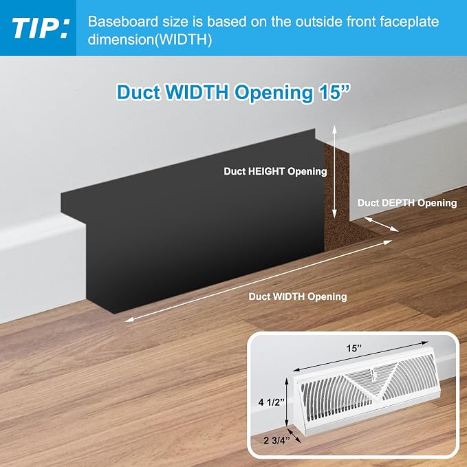 Yaocom 4 Pcs Baseboard Register Vent 15 Inch Duct Opening Size Baseboard Vent - Image 2