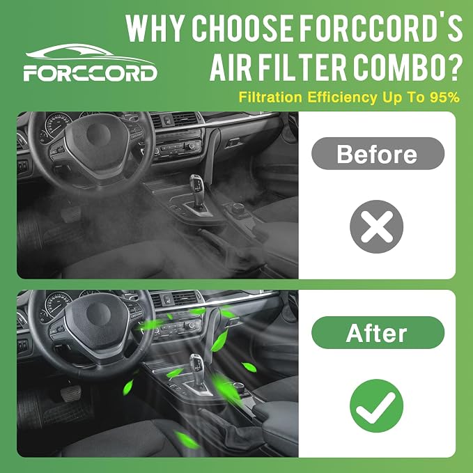 Cabin & Engine Air Filter Fit for Ford Transit 150/250/350/350HD 2015–2026 3.2L - Image 5
