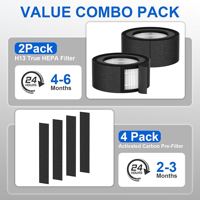 Z-1000 Filter Replacement, Compatible - Image 4