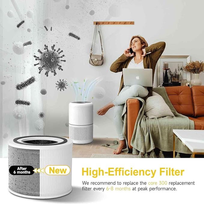 Core 300 Air Purifier Replacement HEPA Filter （3-in-1 Balance）for LEVOIT Core - Image 5