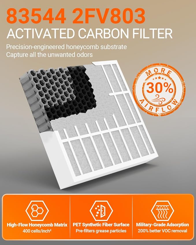 Replacement for Perfect Fry Filter 83543, 2FK001 2-Stage Air Filter Fit for - Image 3