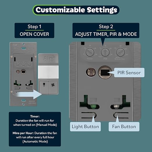 TOPGREENER Dual Load Air Circulator Switch, Auto Hourly Fresh Air Switch & - Image 3