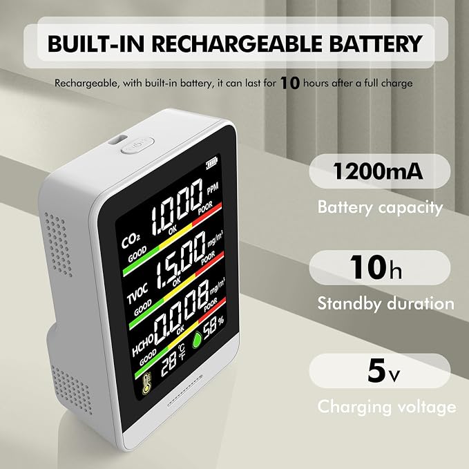 22 HOBBIES Air Quality Monitor Indoor, 8-in-1 Smart Air Quality Tester - Image 7